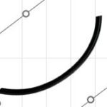 EV1 SILECEK SU DEPO HORTUMU